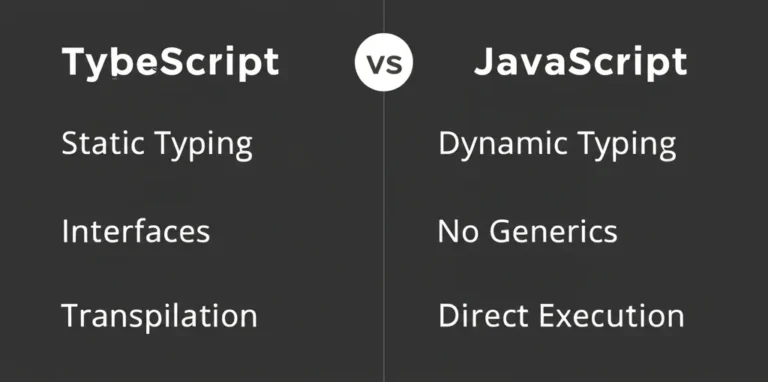 Featured image for Is TypeScript Easier Than JS 9 Surprising Insights 2025
