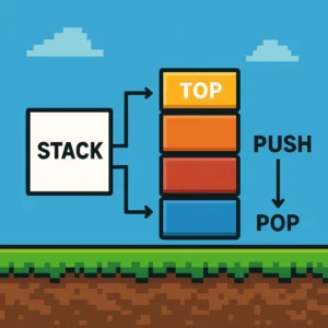 Featured image for 10 Powerful Applications of Stacks in Game Development 2026