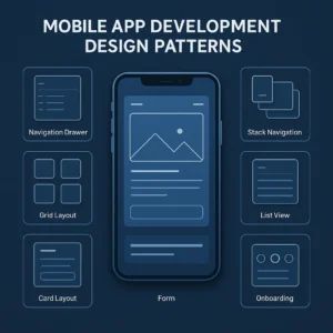 Featured image for 5 Reasons Design Patterns Save Your Mobile App 2026